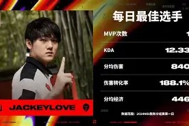 PG电子-JackeyLove赛事官方发布比分优势明显新规，曼联争议不断！的简单介绍